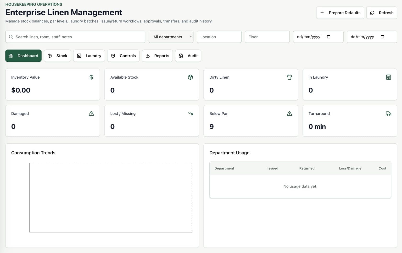 Hotel Management System enterprise linen management dashboard tracking stock, laundry and par levels